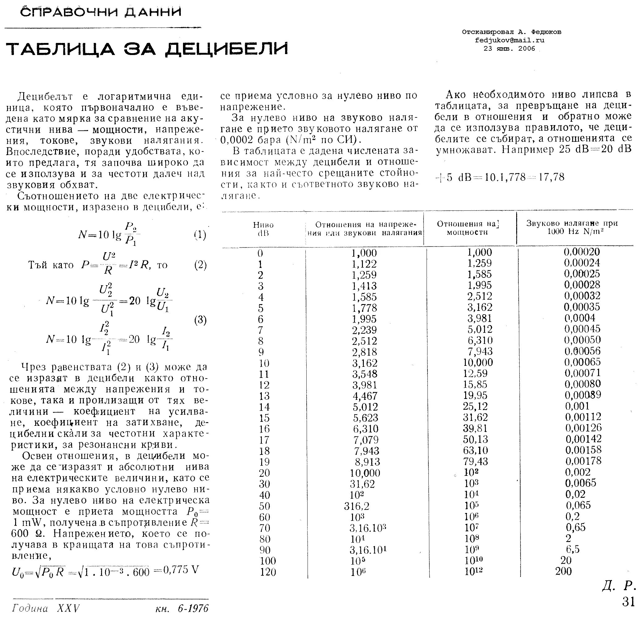 Герцы в децибелы. 10 ДБ по напряжению. Усиление в ДБ. Усиление по напряжению ДБ. Отношение напряжений в децибелах.