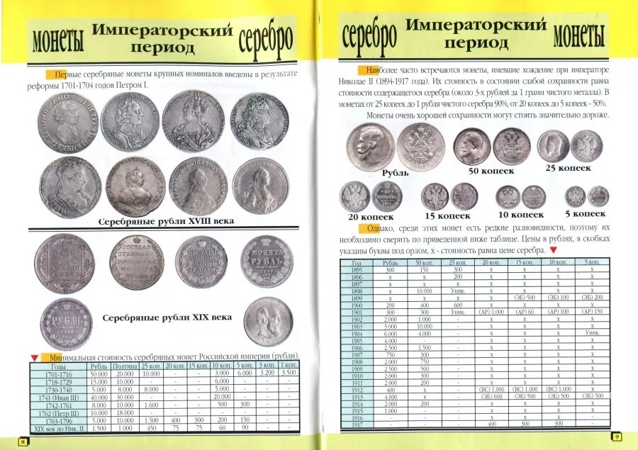 Таблица современных монет. Таблица дорогих монет. редкие современные монеты. каталог ценных монет. таблица самых дорогих монет.