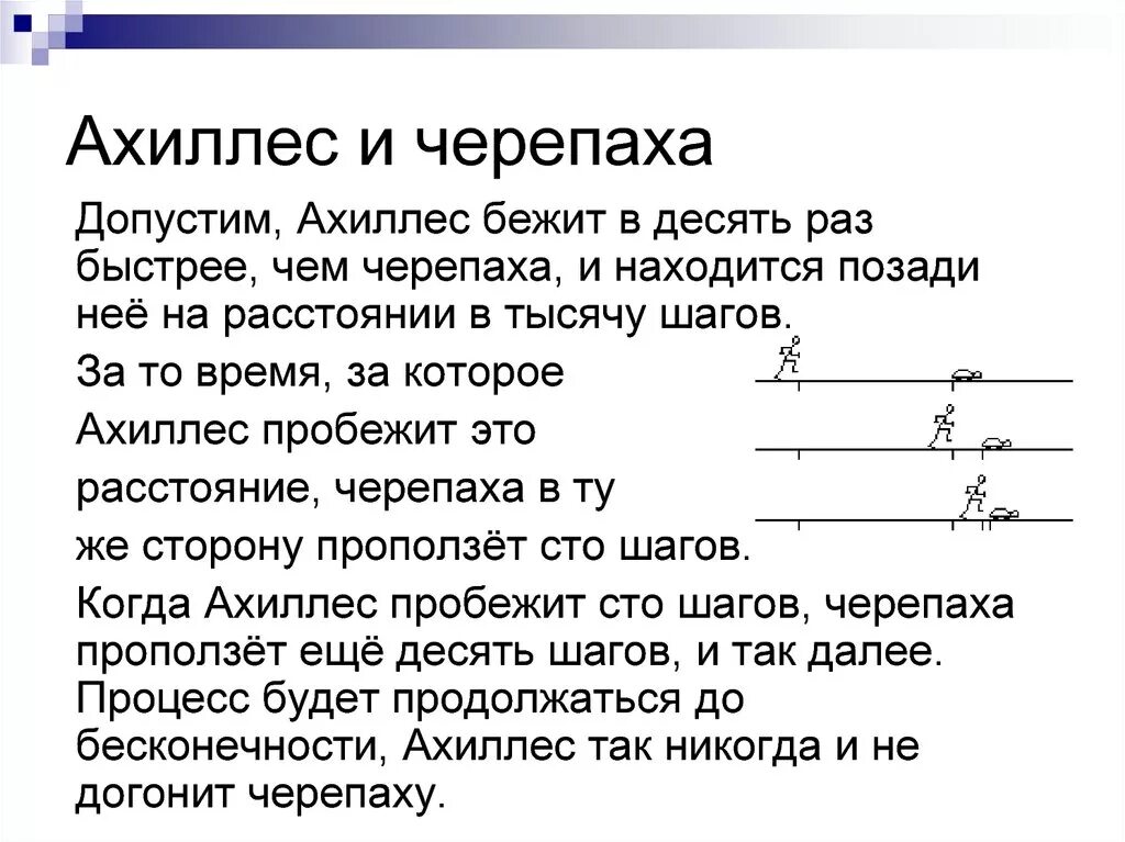 Никогда не догонит черепаху. Апории Зенона Ахиллес и черепаха. Апории Зенона стадион. Решение апории Ахиллес и черепаха. Апория Ахилл и черепаха суть.