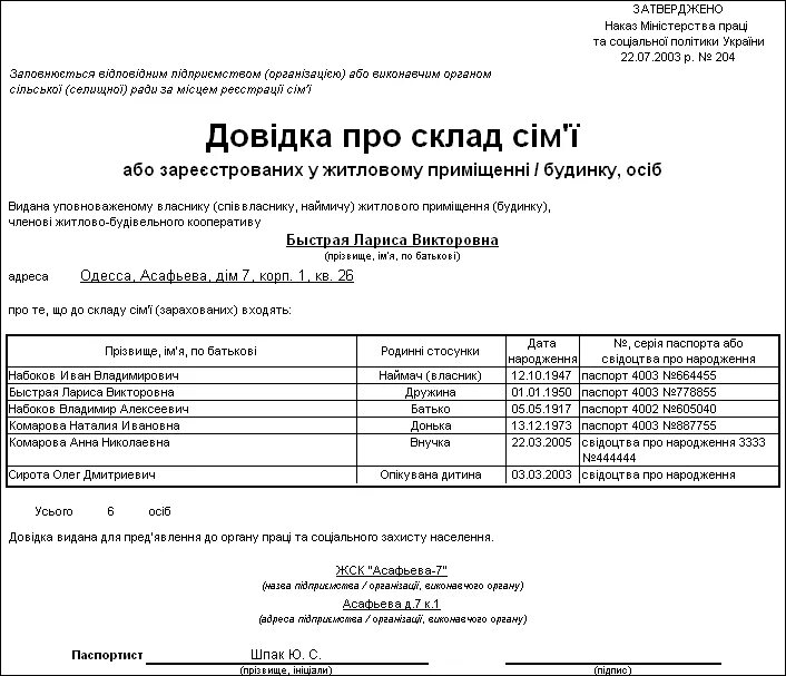 Довідка про склад сім'ї бланк. Справка формы 40. Справка 40 из паспортного стола образец. Форма 40 образец.