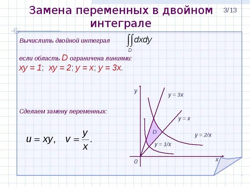 Формула замены переменной в двойном интеграле. Замена переменной в двойном интеграле примеры. Якобиан в двойном интеграле. Двойная подстановка интеграл. Интеграл с координатами