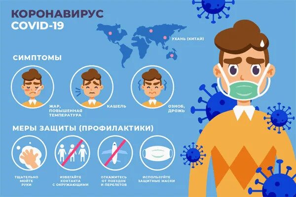 Ковид профилактика плакат. Плакаты о коронавирусе. Плакат профилактика коронавируса. Плакаты по ковиду для детей. Цель профилактики ковид 19