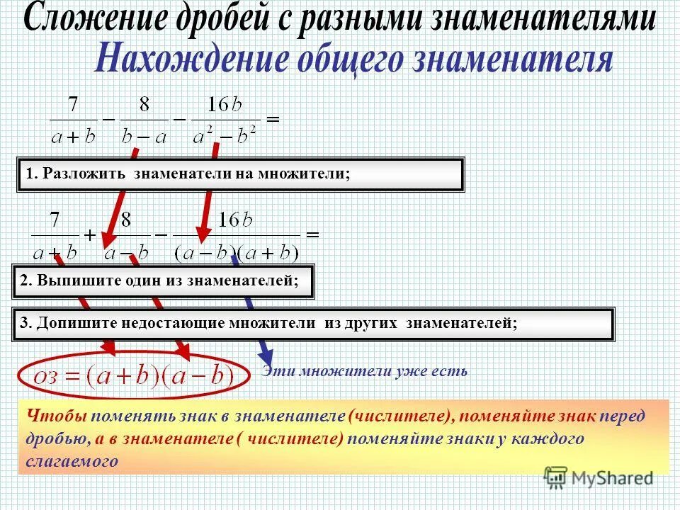 Наименьший общий знаменатель. Приведение дробей к наименьшему общему знаменателю 6 класс. Разложить числитель и знаменатель на множители. Разложение числителя и знаменателя на множители. Сократить дробь разложение на множители.
