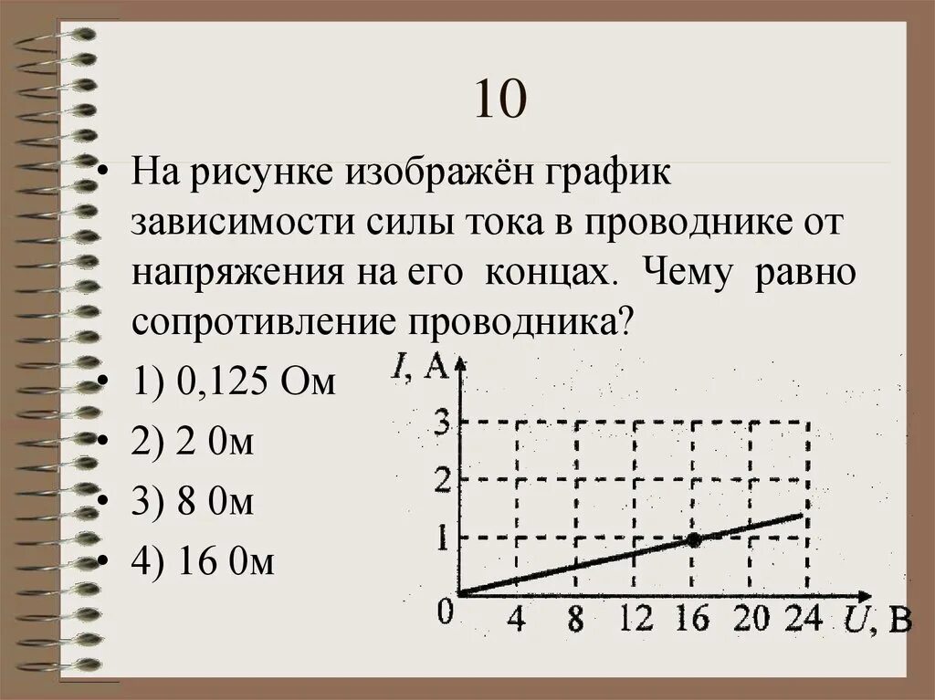 График зависимости силы тока от напряжения. Зависимстьсилы тока в проводнике от напряжения. График зависимости силы тока в проводнике. На рисунке изображён график зависии.