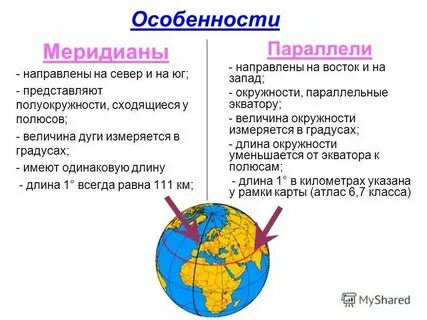 Длина 20 параллели