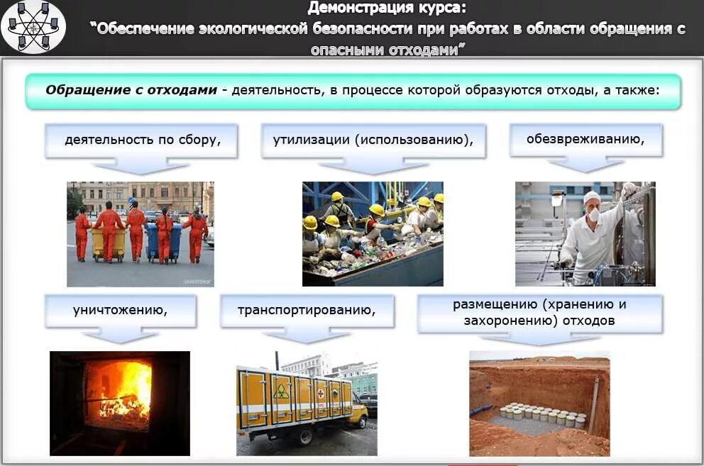 Обеспечение экологической безопасности относится к ведению. Обеспечение экологической безопасности. Мероприятия по обеспечению экологической безопасности. Мероприятия по экологической безопасности на предприятии. Требования экологической безопасности.