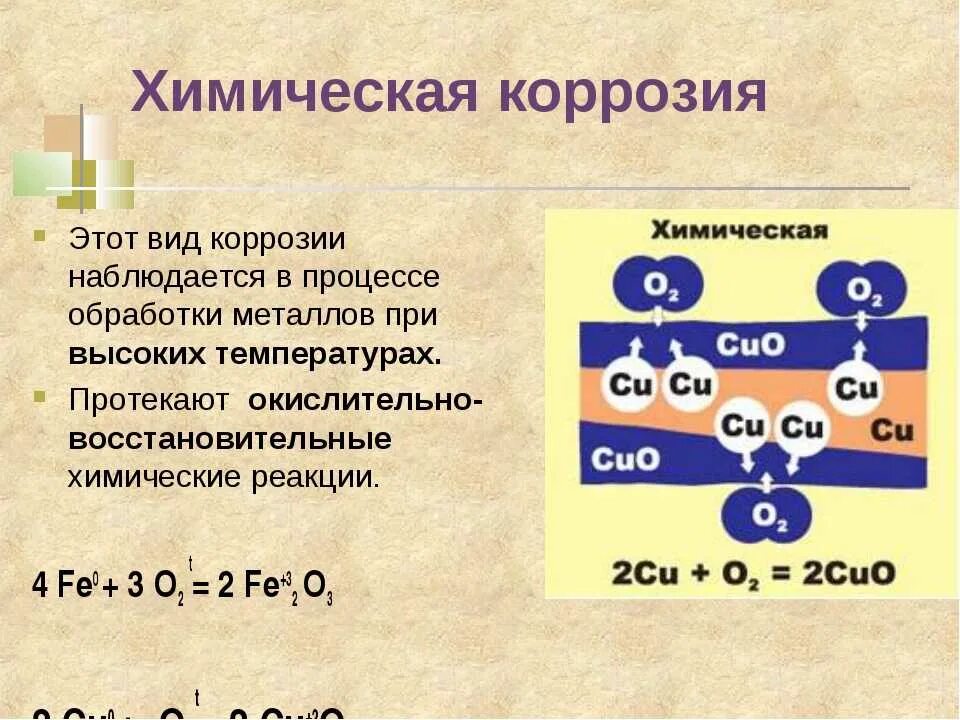 Химический процесс коррозии. Коррозия металла химическая реакция. Механизм химической коррозии. Механизм химической коррозии металлов. Протекание коррозии