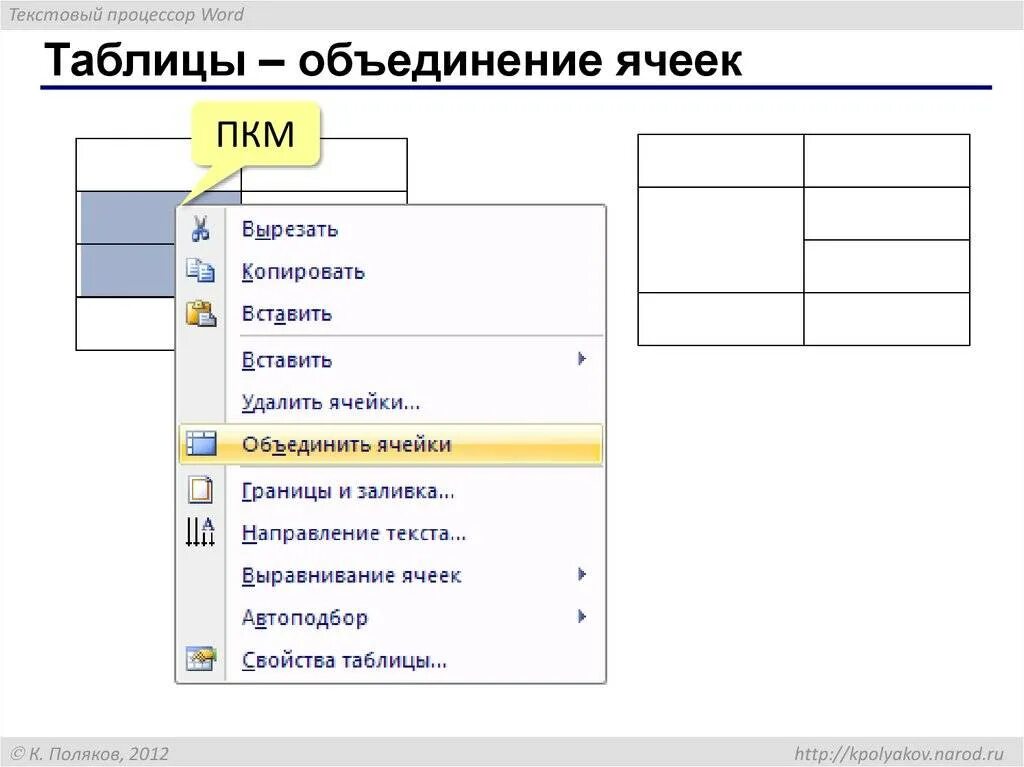 Объединить 2 ворда в один. Объединение ячеек таблицы в Word. Объединение и разбиение ячеек таблицы в Ворде. Объединение ячеек в Ворде в таблице. Как объединить ячейки в Word в таблице.