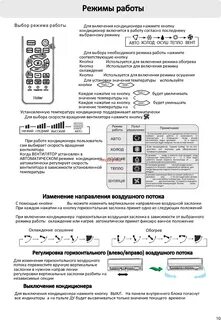 Режим проветривания на кондиционере