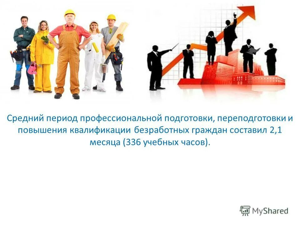 Профессиональной подготовки, переподготовки безработных граждан. Переподготовка безработных граждан это. Профессиональной подготовки, переподготовки безработных граждан. Подготовка и переподготовка безработных. Повышение квалификации и переподготовка безработных граждан.