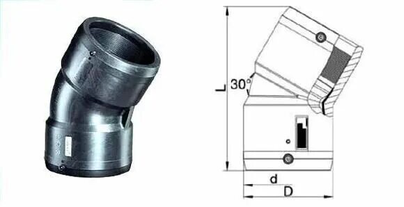 Отвод 30 пэ100 sdr11 d160. Отвод 30 пэ100 sdr11 d160. Отвод пэ100 sdr11. Муфта газовая полиэтиленовая пэ100 sdr11 чертеж. Отвод пэ 30.
