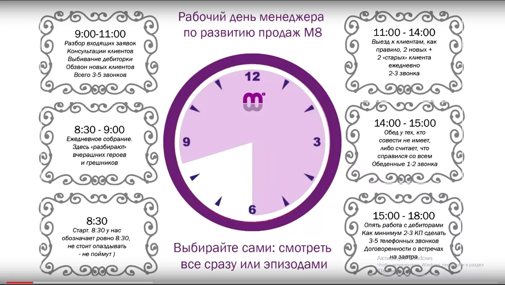 График рабочего дня менеджера Что такое карта и фотография рабочего времени Особый вид измерения и наблюдения
