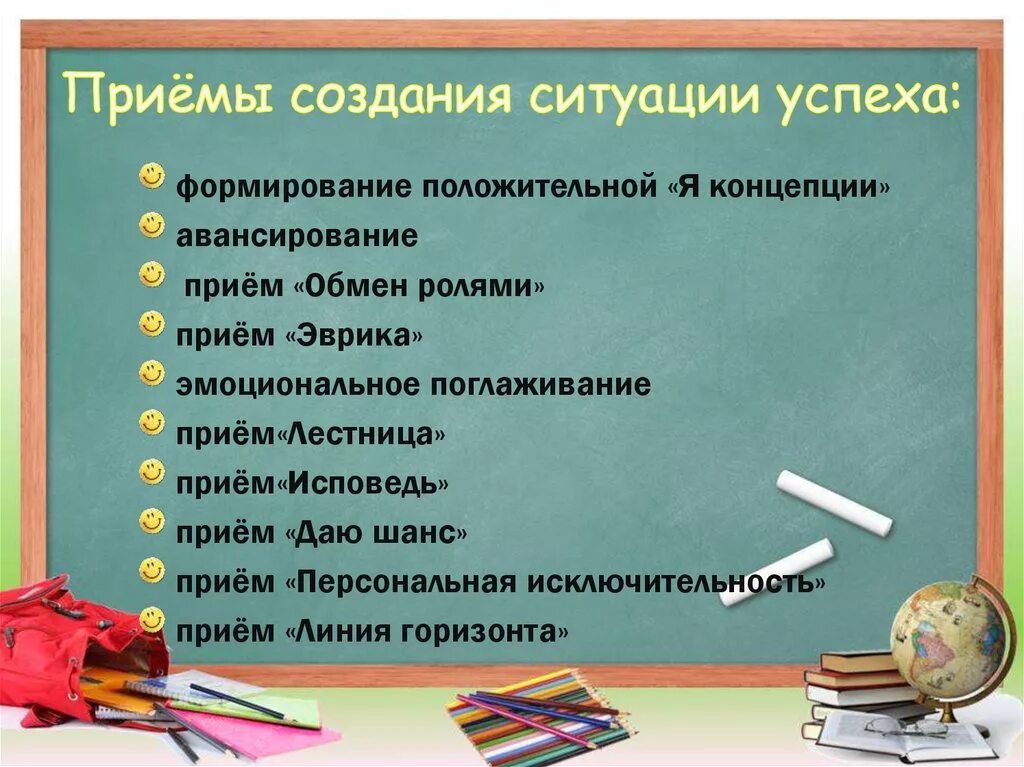 Создание ситуации успеха на уроке. Приемы создания ситуации успеха. Педагогические ситуации успех. Педагогические приемы на уроках. Ситуации в школе задачи