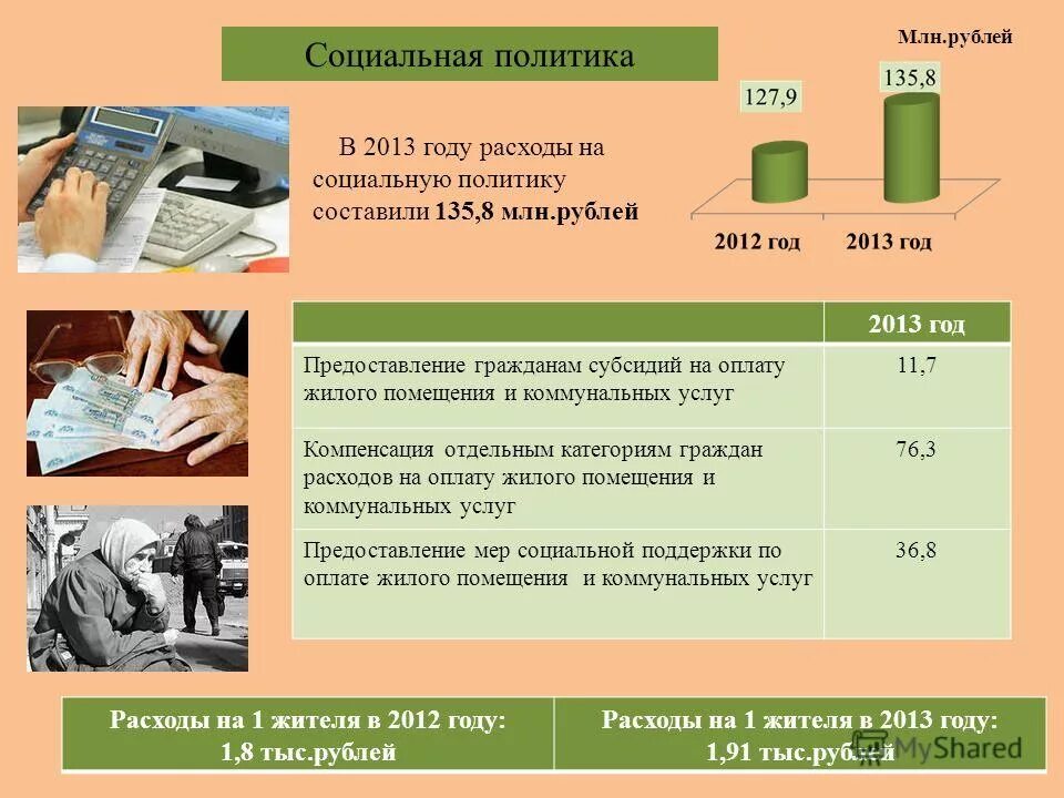 Расход в рублях. Основные статьи расходов семейного бюджета. Доход расход прибыль. Таблица на расход семейного бюджета на месяц таблица. Семейный бюджет доходы и расходы семьи таблица.