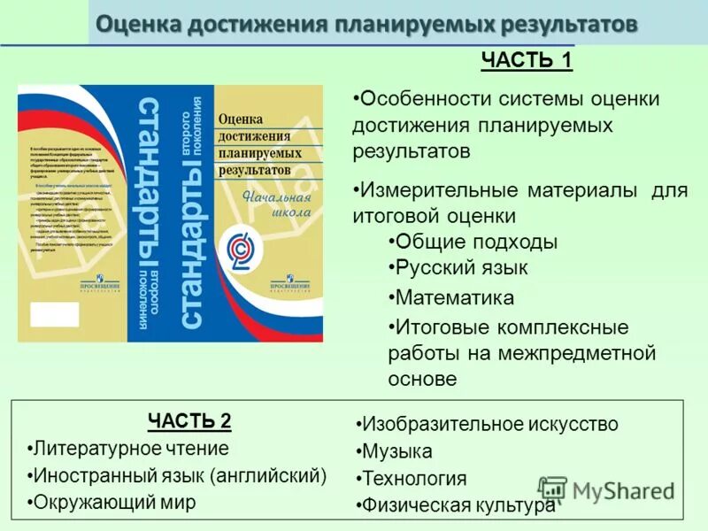 Система оценки достижения планируемых результатов аоп. Система оценки достижения планируемых результатов освоения ооп ноо. Оценка достижения планируемых результатов. Система достижений планируемых результатов фгос. Система оценки достижения планируемых результатов ноо.