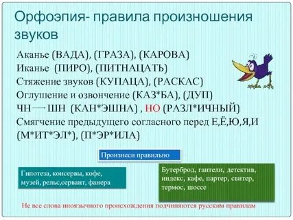 Укажите к какому стилю относится текст орфоэпия