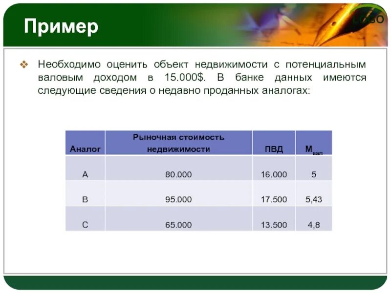 Поступила следующая информация