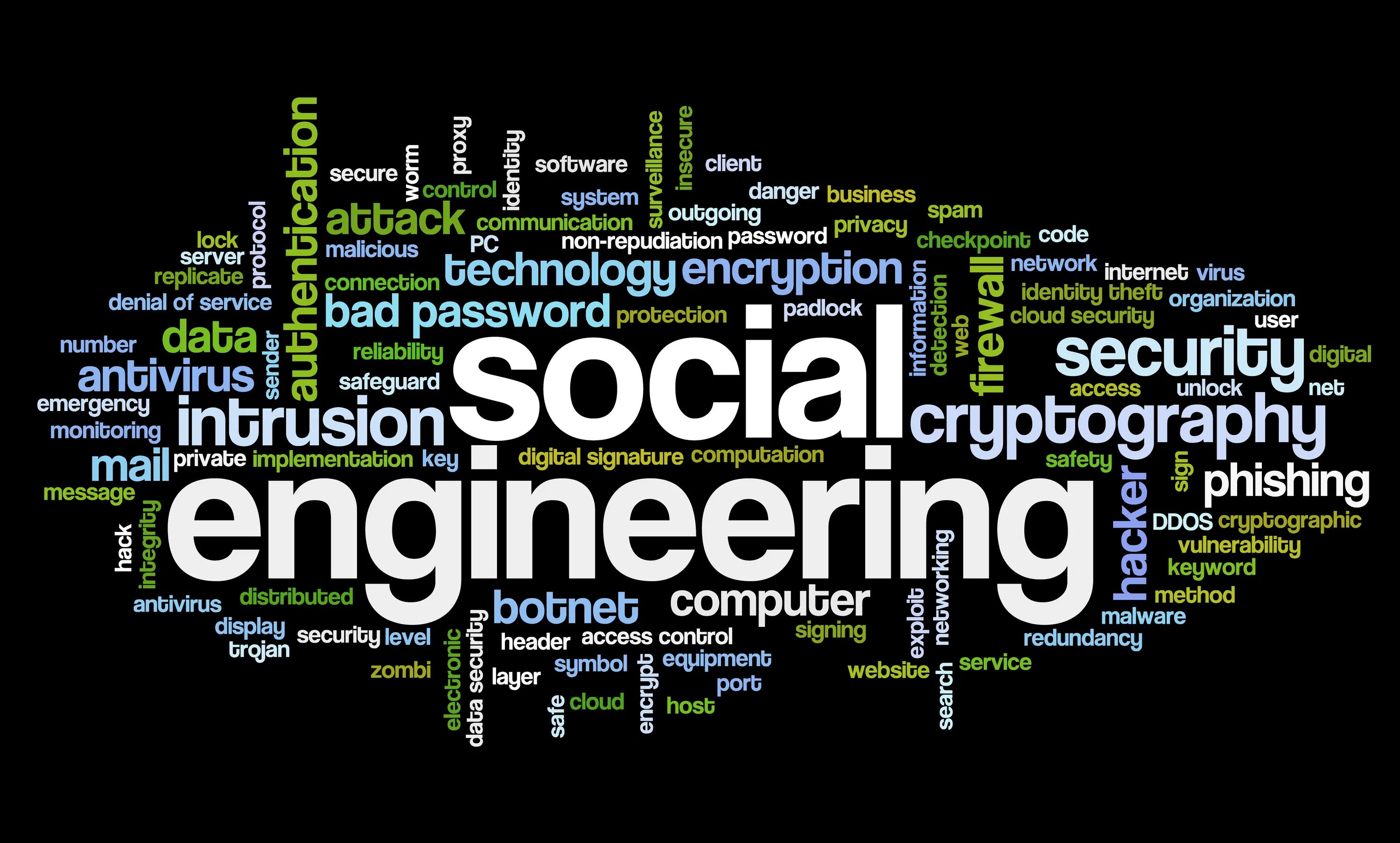 Engineering texts. Социальная инженерия. Социальная инженерия (social Engineering). Методы социальной инженерии. Манипуляция социальная инженерия.