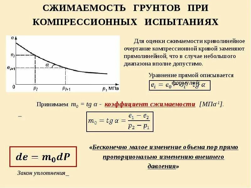 Физико-механические свойства нескальных грунтов. Физические и механические свойства грунтов. Инженерно-геологические характеристики суглинков. Механические грунты. Физико механические свойства грунта.