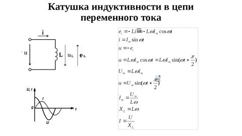 Через катушку индуктивности проходит ток