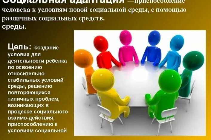 Изменения и адаптация к ним. Социальная адаптация. социальная адаптация личности. социально-психологическая адаптация. адаптация человека в обществе.
