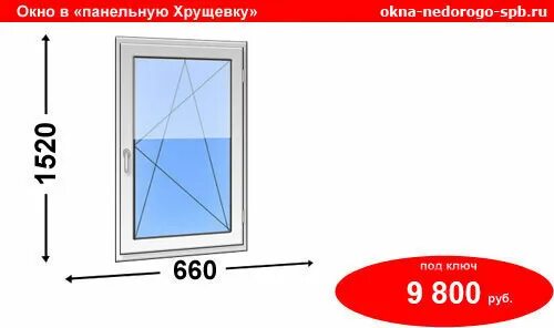 Размер стандартного окна в панельном доме. Размер окна в панельном доме. Размер окна в панельном доме 9. Ширина окна в панельном доме.