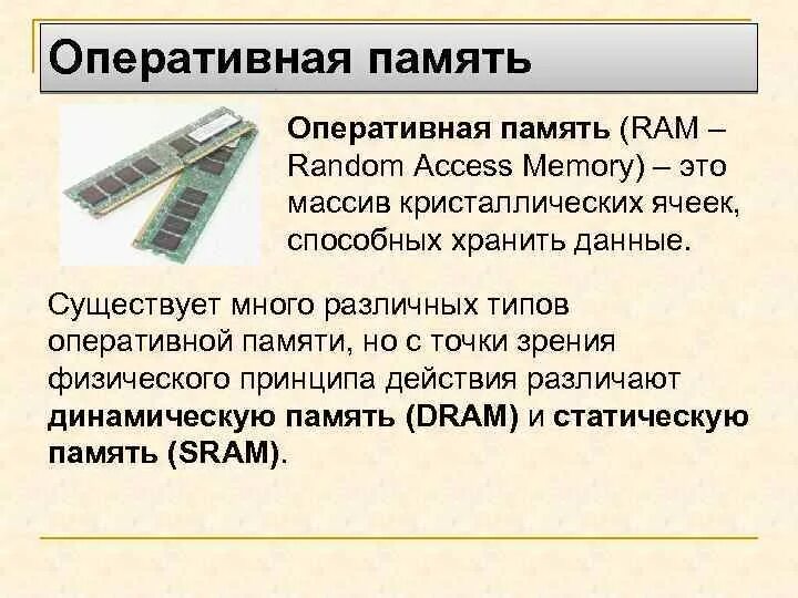 Форматы оперативной памяти