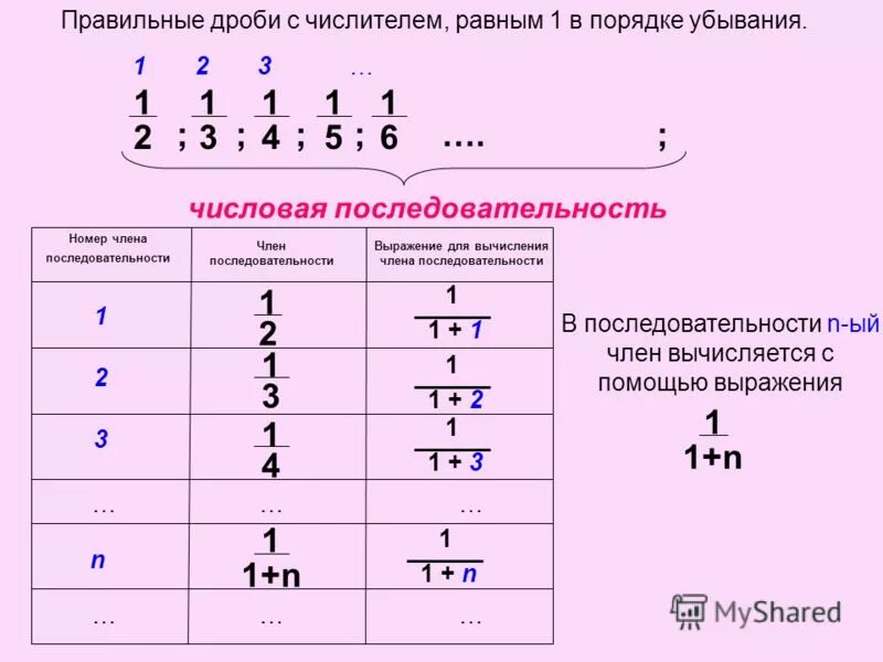 Чему равен порядок выражения. Чему равен порядок выражения. Порядок числа. Удобный способ вычисления 2 класс. Порядок числа а равен.