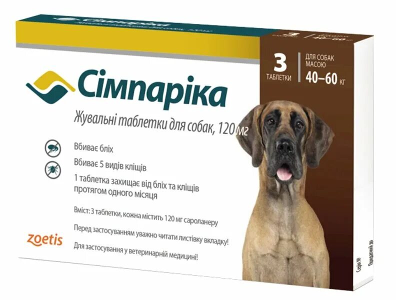 Симпарика таблетка как давать. Симпарика таблетка как давать