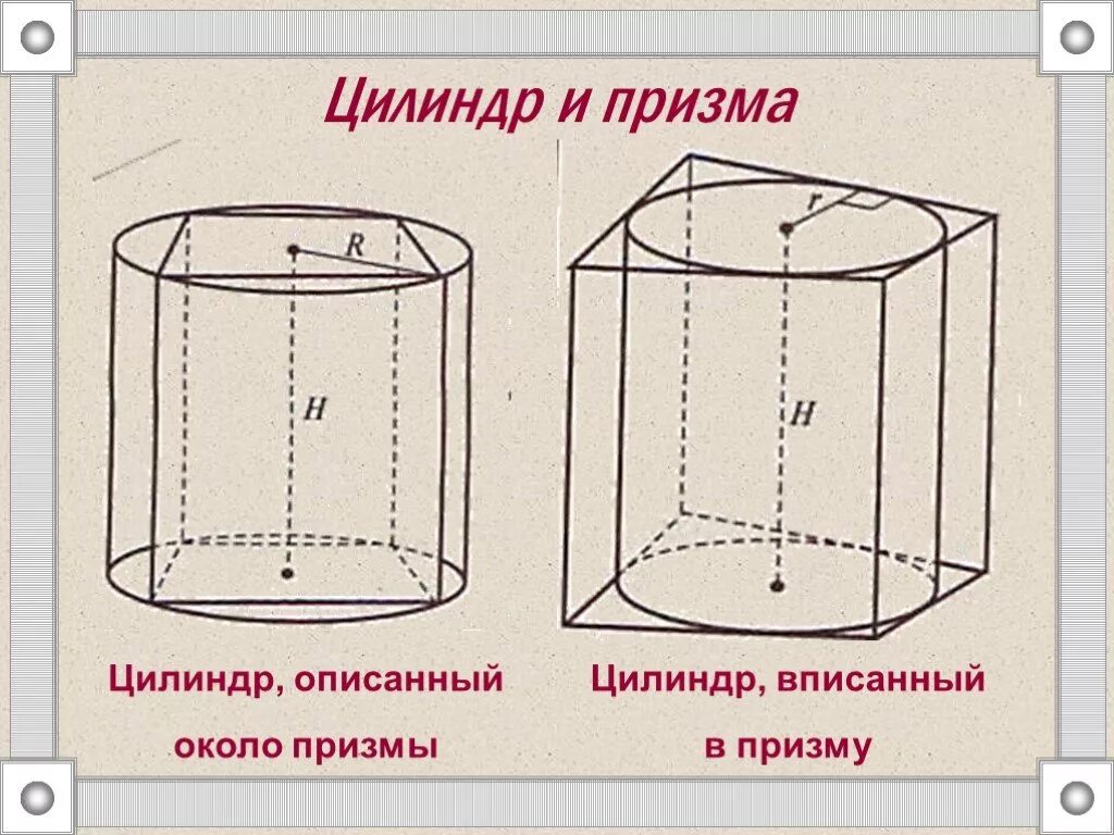 Призму можно вписать в. Призма и цилиндр. Призма описанная около цилиндра. Что такое Призма вписанная в цилиндр описанная около цилиндра. Комбинация цилиндра и Призмы.