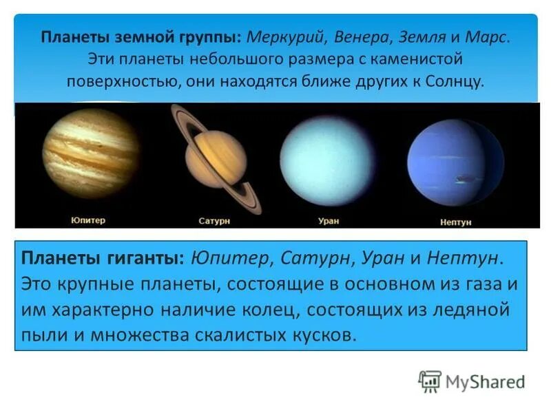 Планеты земной группы Меркурий. Уран Планета гигант или земная группа. Планеты земной группы небольшой размер. Эта Планета находится ближе других к солнцу.