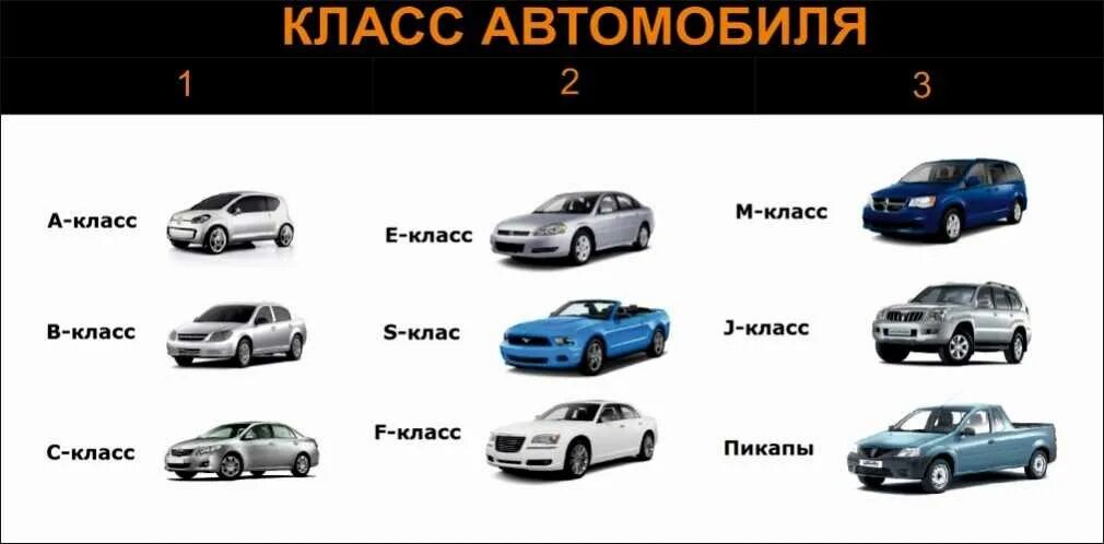 Три класса автомобилей