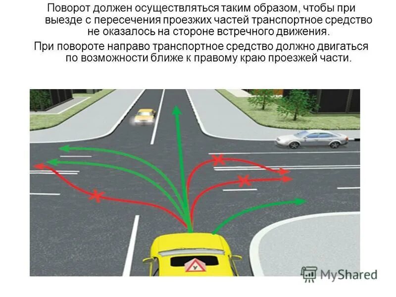 Понимать выезд. Правила ПДД при повороте налево на перекрестке. Поворот и разворот ПДД. Правила поворота налево на перекрестке с 2 полос. ПДД поворот с крайней левой полосы.