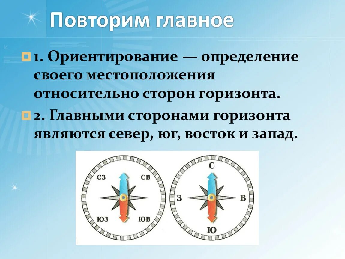 Как расположены анды относительно сторон горизонта. Основные стороны горизонта. Горизонт стороны горизонта. Определение своего местоположения относительно сторон горизонта. Стороны горизонта ориентирование.