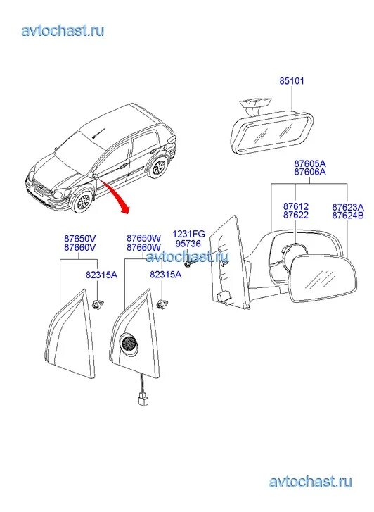 Зеркало левое механическое для Hyundai Elantra 2000-2010 (XD) купить в Екатеринб