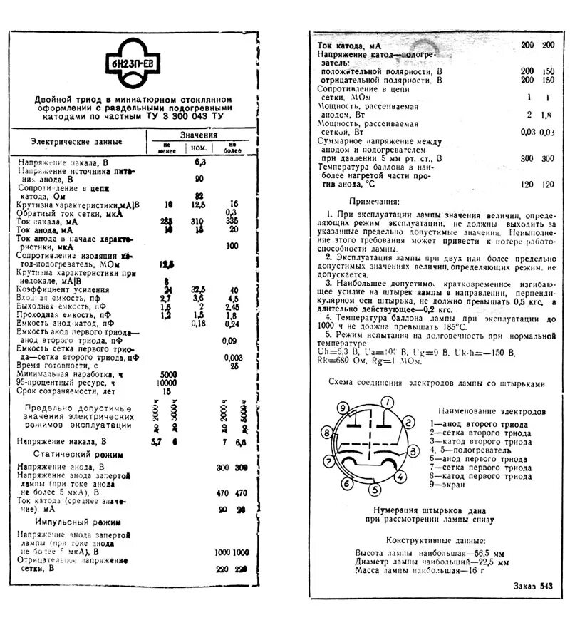 Радиолампа 6н23п характеристики. Цоколевка радиолампы 6п23п. Лампа 6н23п характеристики схема подключения. 2п2п характеристики радиолампа. 23 июня характеристика