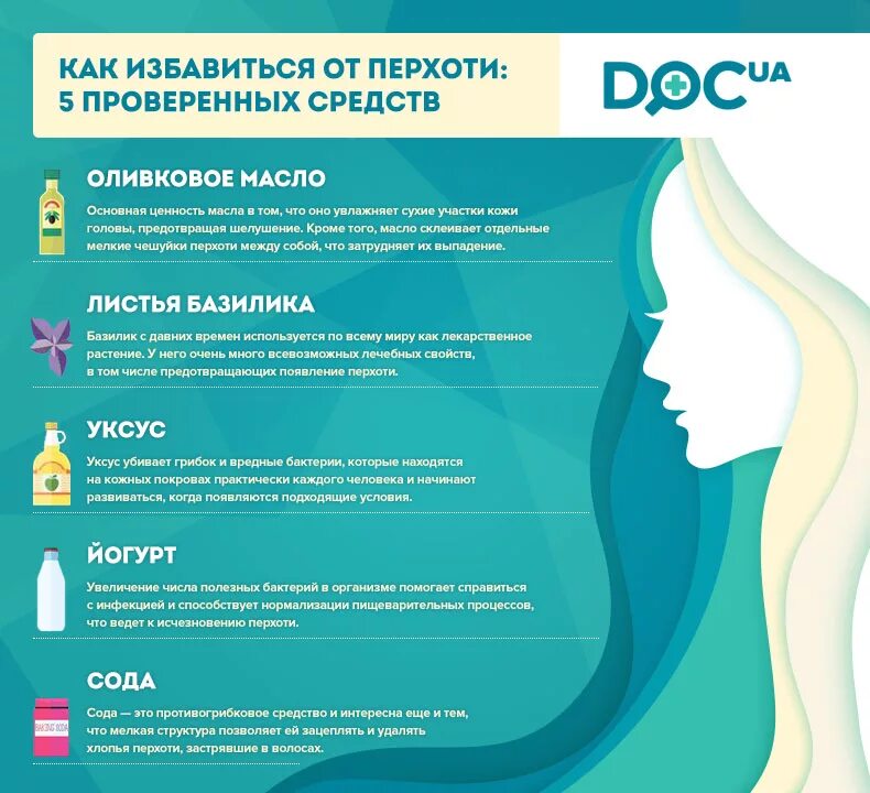 Как избавиться от перхоти за 1. Методы избавления от перхоти. средство от избавления перхоти. как отперхати избавиться. способы избавления от перхоти.