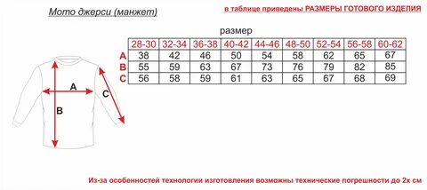 Как сделать размерную сетку