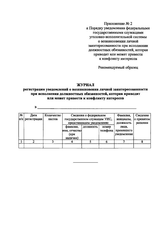 Уведомление о склонении к совершению коррупционных правонарушений. Порядок уведомления о коррупции. Уведомление о склонении к коррупционному правонарушению мвд. Порядок уведомления федеральными государственными служащими. Порядок уведомления федеральными государственными служащими.
