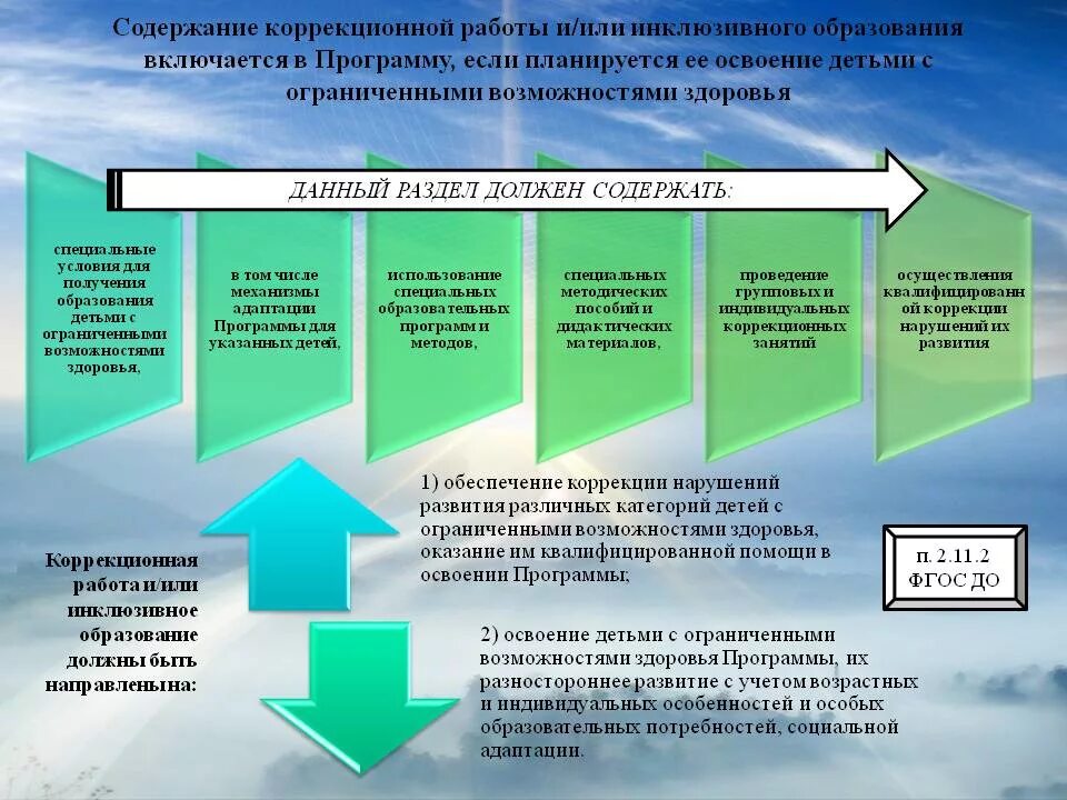 Коррекционная работа с детьми с ОВЗ В условиях реализации ФГОС. Содержание коррекционной работы с детьми ОВЗ. Направление коррекционной деятельности план. Принципы и методы коррекционной работы.