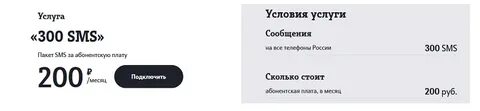 Сообщение теле 2