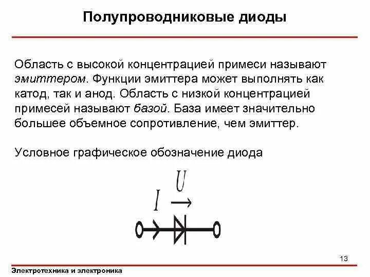 Функция диода. Какую функцию выполняет диод. функции полупроводникового диода. примеси диодов. объемное сопротивление базы диода.