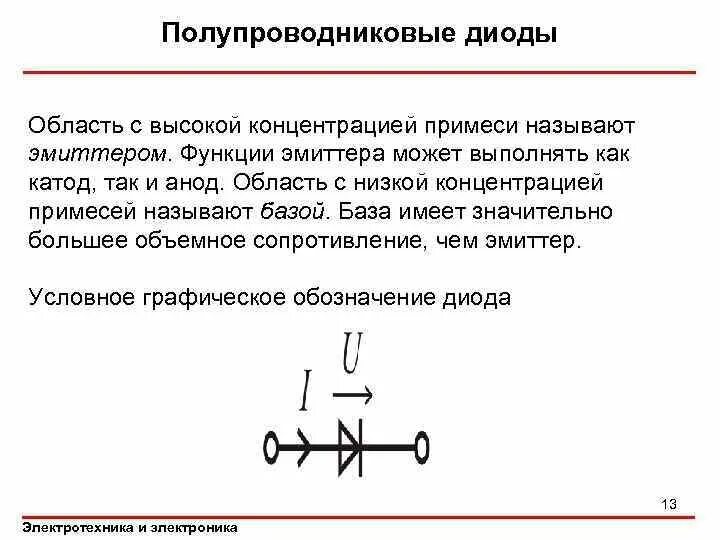 Область диода. Какую функцию выполняет диод. Функции полупроводникового диода. Примеси диодов. Объемное сопротивление базы диода.