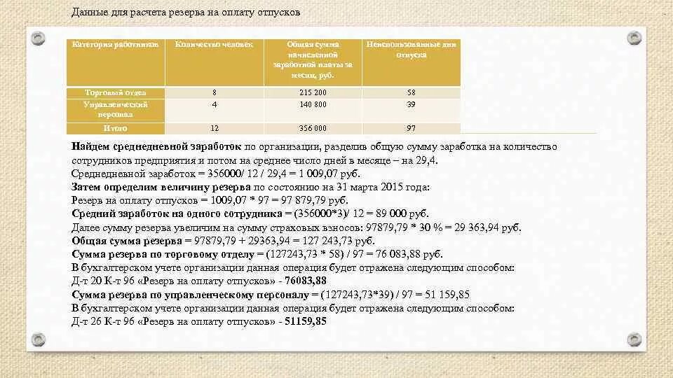 Формула расчета резерва на оплату отпусков в бухгалтерском учете. Резерв отпускных как рассчитать. Расчет резерва отпусков пример. Образец начисления резерва отпусков.