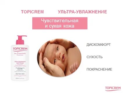 Потница лечение у взрослых лекарства