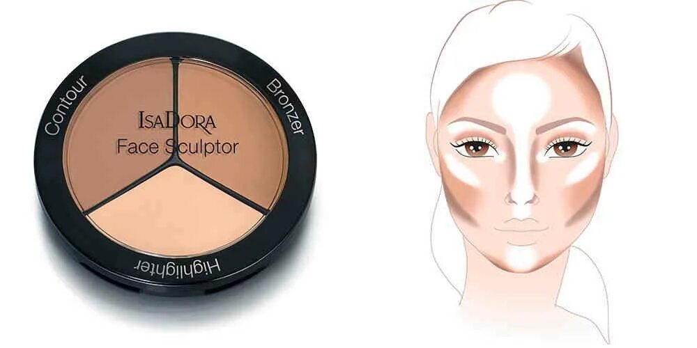 Highlighter contour