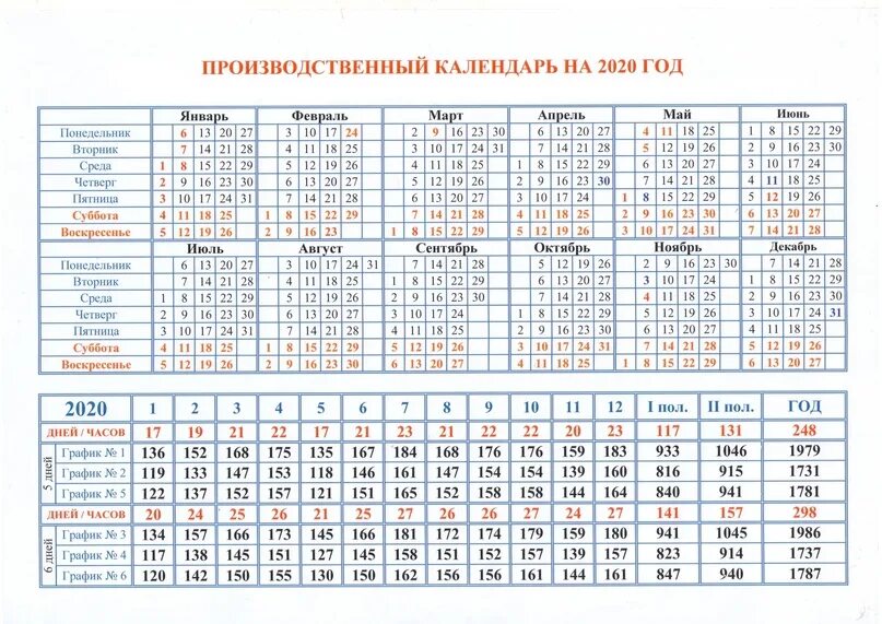 Сколько прошло с 30 января 2020 года