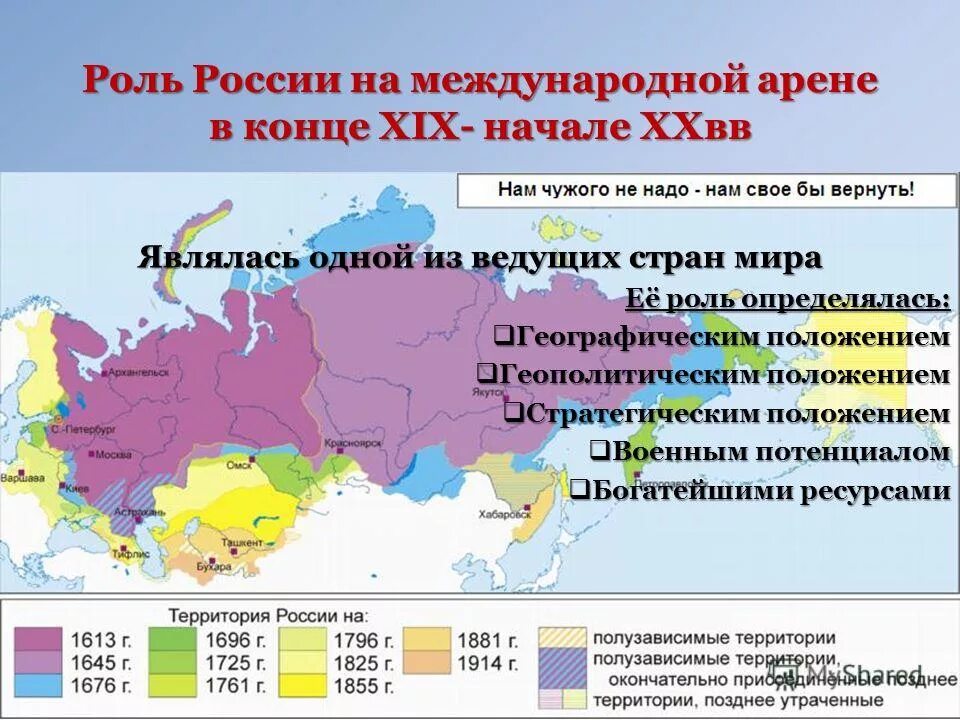 Анализ геополитического положения россии. Геополитическое положение России. Россия на международной арене. Положение Российской империи на международной арене. Нынешнее положение РФ на мировой арене.