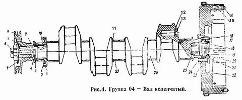 Размеры коленвала смд