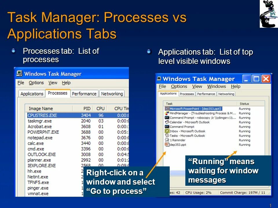 Application Tab. Windows 11 task Manager Performance Tab. Таск 1. Application Tab где это.